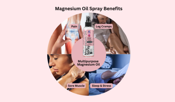 Magnesium Oil Spray - Image 4