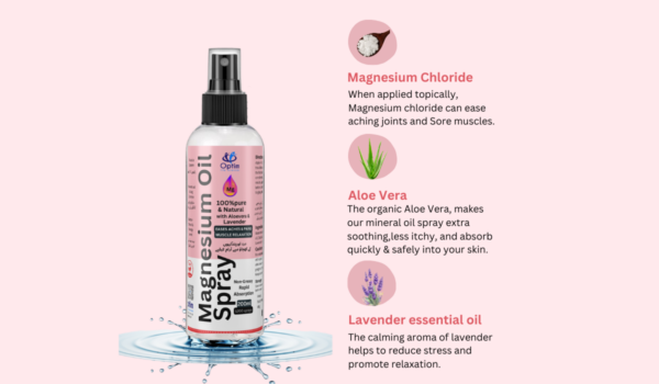 Magnesium Oil Spray Banner